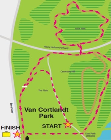 Van cortlandt park run bronx new york city