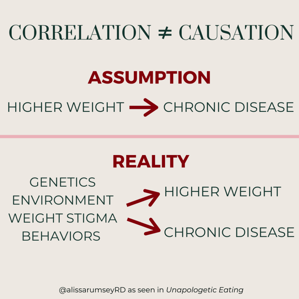 weight science correlation versus causation
