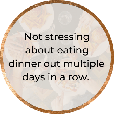 image that says not stressing about eating dinner out multiple days in a row